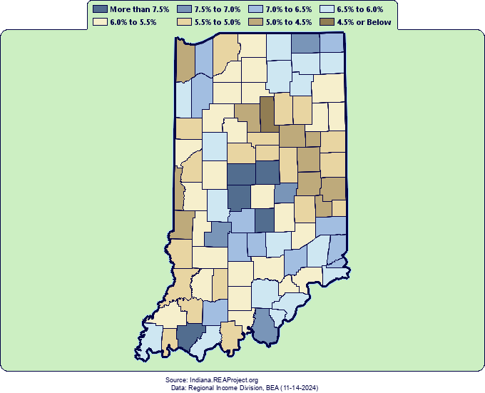 Indiana - Comparative Trends Analysis of Total Personal Income, 1969-2021