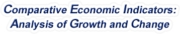 Indiana - Comparative Economic Indicators: Analysis of Growth and Change, 1969-2022