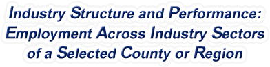 Indiana - Employment Across Industry Sectors of a Selected County or Region