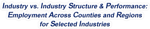 Indiana - Industry vs. Industry Structure & Performance: Employment Across Counties and Regions for Selected Industries