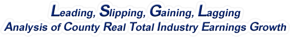 Indiana - LSGL Analysis of County Real Total Industry Earnings Growth, 1969-2022